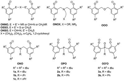 Enhanced Reactivity of Aluminum Complexes Containing P-Bridged Biphenolate Ligands in Ring-Opening Polymerization Catalysis